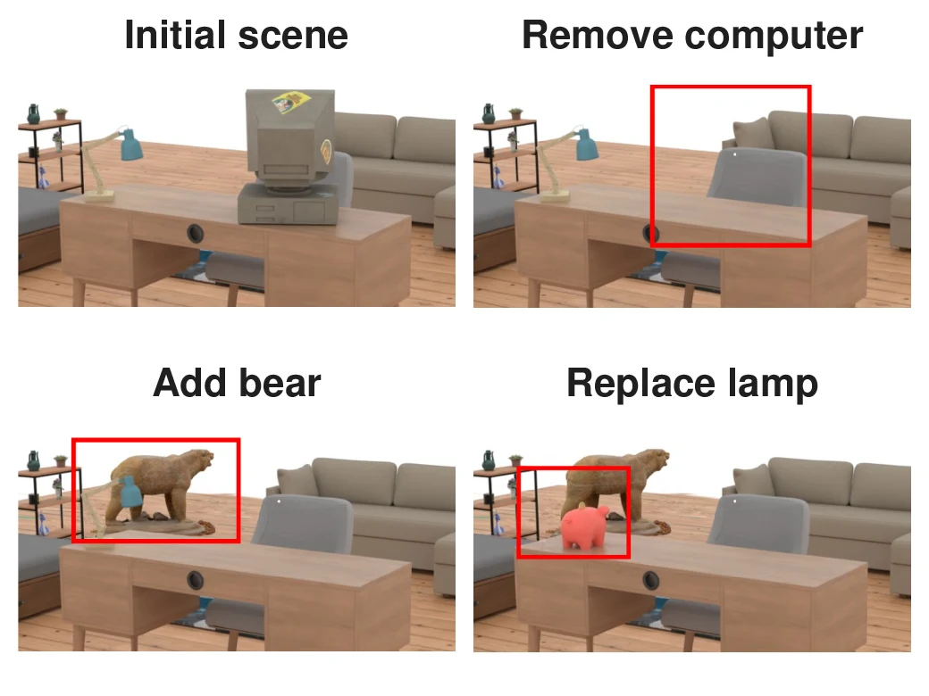 CL-Splats updates the same 3D scene: a computer is removed, a bear is added, and a lamp is replaced with a piggy bank