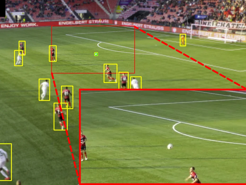 Foveated soccer image with selected sampling regions and a magnified inset